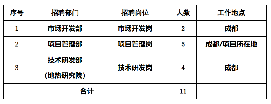 二四六好彩管家婆