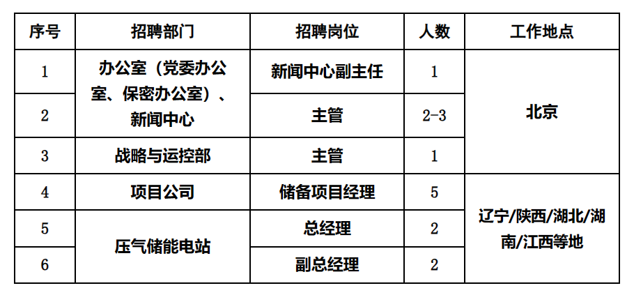 二四六好彩管家婆